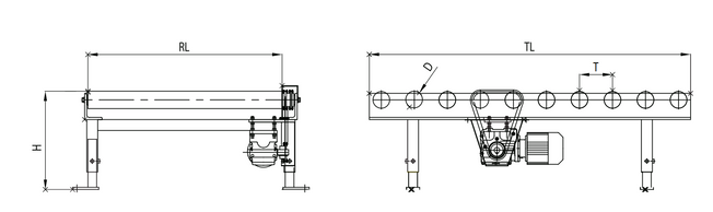 Driven rullbana typ LRD80